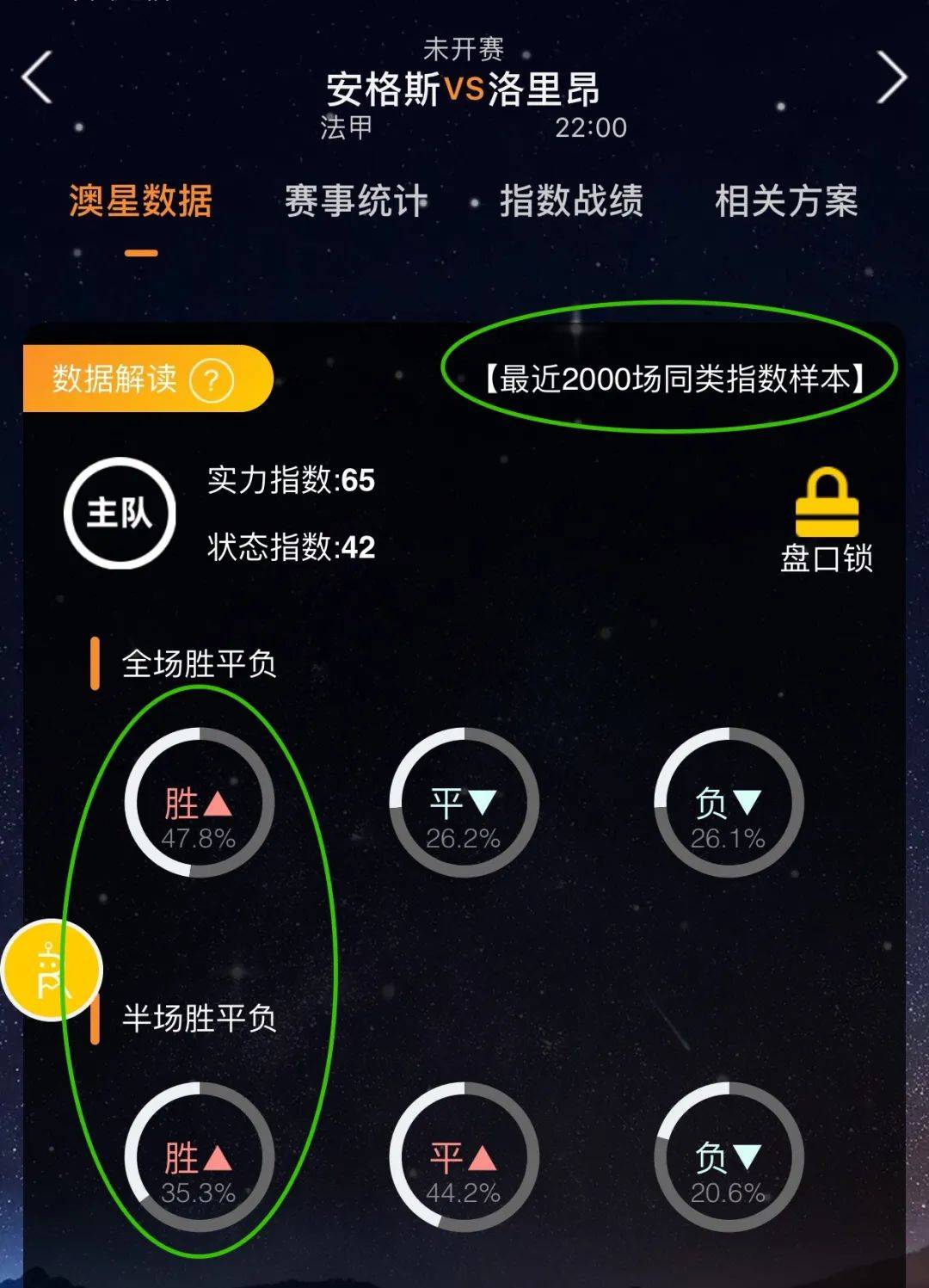 不可