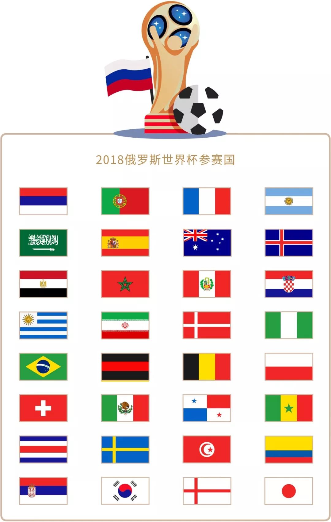 功不